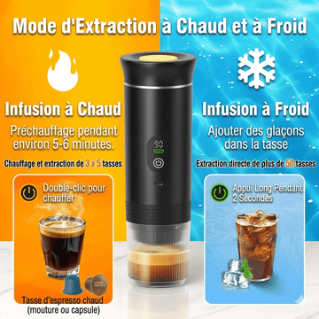 Tragbare 3-in-1-Espressomaschine – kabellos, für Auto und Reisen | BrewGo Pro + kostenloses Reinigungsset