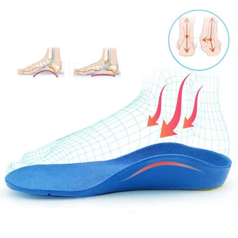 Orthopädische Kinder-Einlegesohle Super Bequem