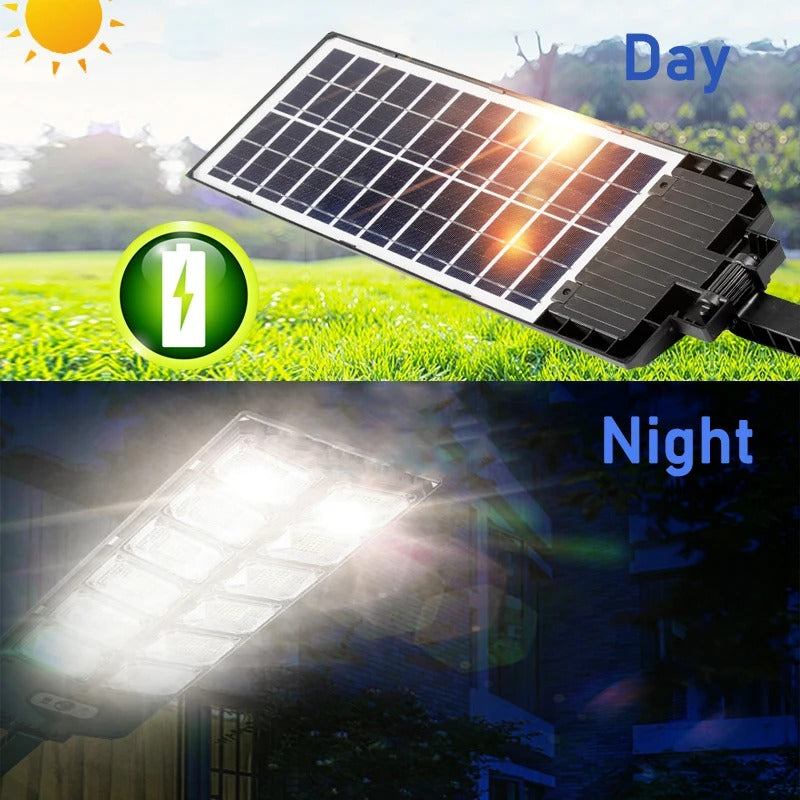 Intelligenter LED-Solarstrahler mit Bewegungssensor - EcoBright
